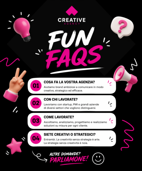 Fun Faqs